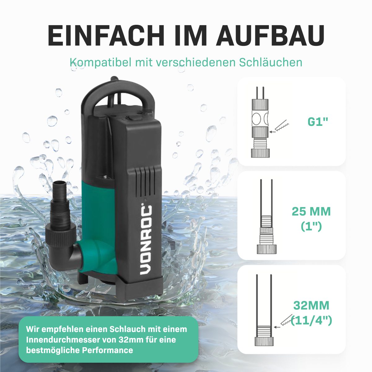 VONROC Schmutzwasser-Tauchpumpe mit integriertem Schwimmer (Set, für Keller, Pool, Gartenteich), Flachsaugend max Höhe 7,5m - 1400 l/h für sauberes/schmutziges  – Bild 5 von 5