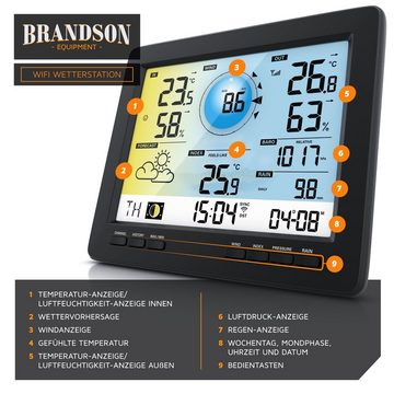 Brandson Wetterstation (mit Außensensor, Profi Funkwetterstation mit Außen Messstation, Wetterdaten per App)