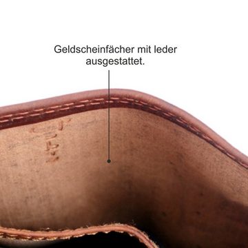 SHG Geldbörse Damen Leder Börse Portemonnaie Frauen Geldbeutel Portmonee Brieftasche, Münzfach, Druckknopfverschluss, Kreditkartenfächer, RFID Schutz