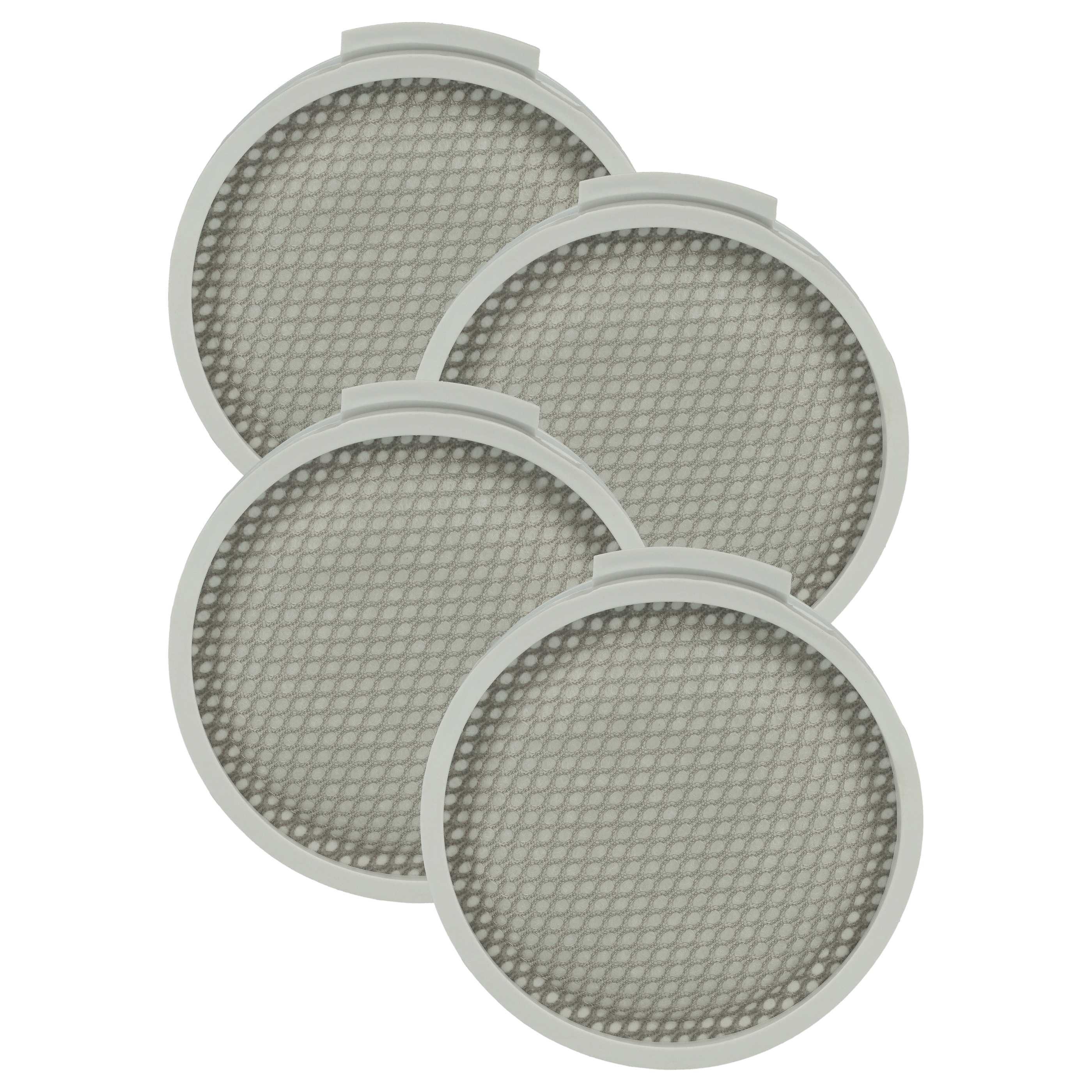 vhbw HEPA-Filter passend für Xiaomi Mijia Mi MSCWXCQ01RR, SKV4060GL Staubsauger, Zubehör für Xiaomi Mijia Mi MSCWXCQ01RR SKV4060GL