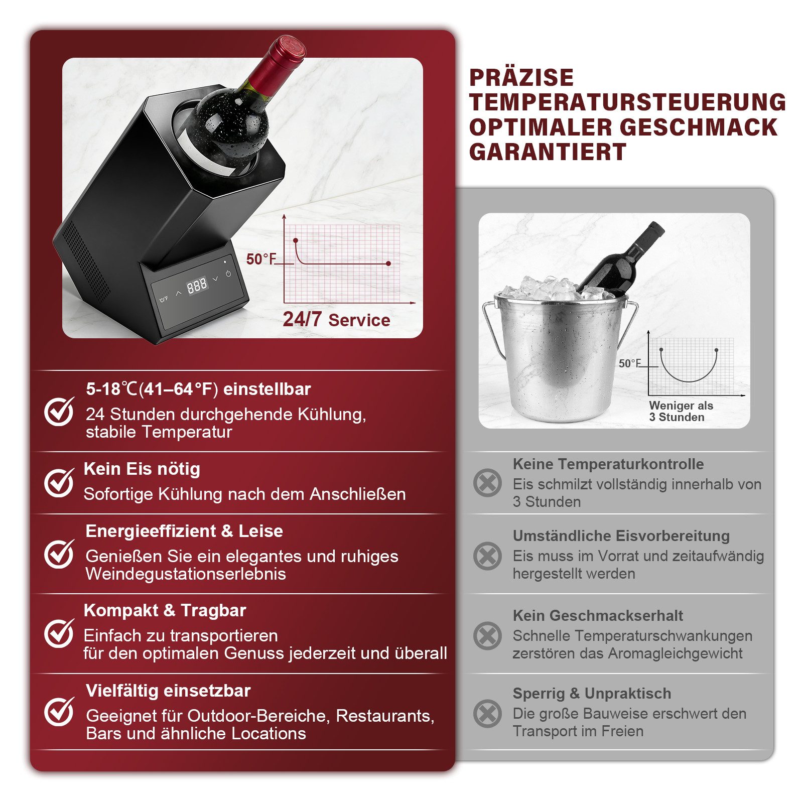 XERSEK Elektrischer Weinkühler 5-18°C Einstellbar Kühler Flaschenkühler Getränkekühler bis Ø92mm, Sensor-Touch Bedienung & 24H Dauerbetrieb für Wein Sekt Champa – Bild 5 von 5