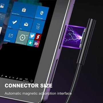 neue dawn 65W Laptop Netzteil für Surface Pro 9 8 7+ 7 6 X Go/GO 2 Ladegerät Notebook-Netzteil