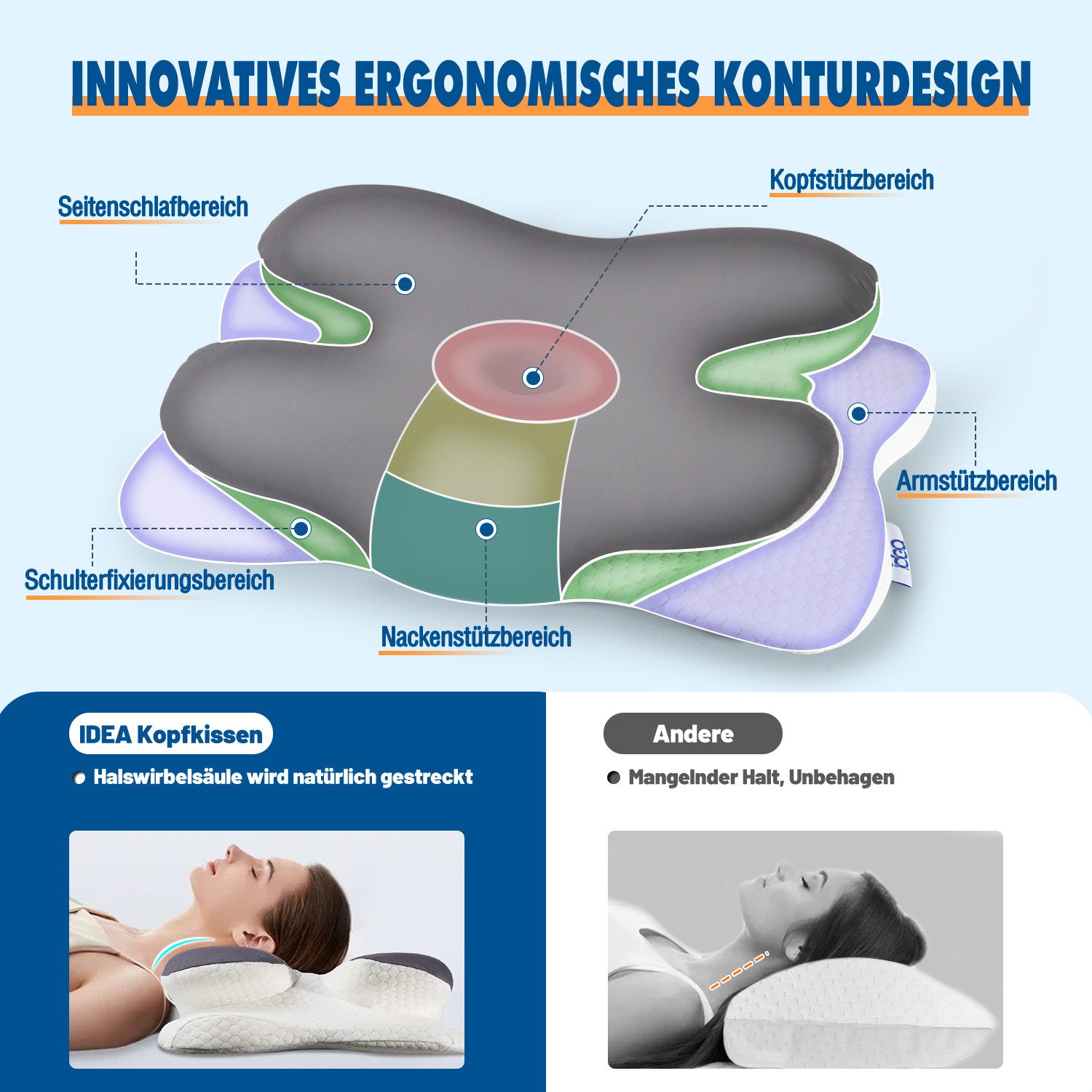 Esun Kopfkissen Nackenkissen, Memory Foam Kissen Nackenstützkissen Kopfkissen, Füllung: Kissenbezug besteht aus 18% Elasthan und 82% Nylon, Seitenschlafer, Rückenschlafer, Bauchschlafer, Set, Kissen vom OEKO-TEX® und CertiPUR Getestet, Kissen mit Reisetasche für Seiten Rücken Bauchschläfer(61.5x39x9/11cm)