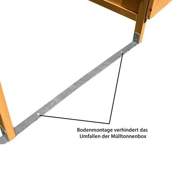 Melko Mülltonnenbox Mülltonnenbox Doppelbox für 2 Tonnen - Braun/Weiß - Holz 240L Zinkdach (Stück), Witterungsbeständig