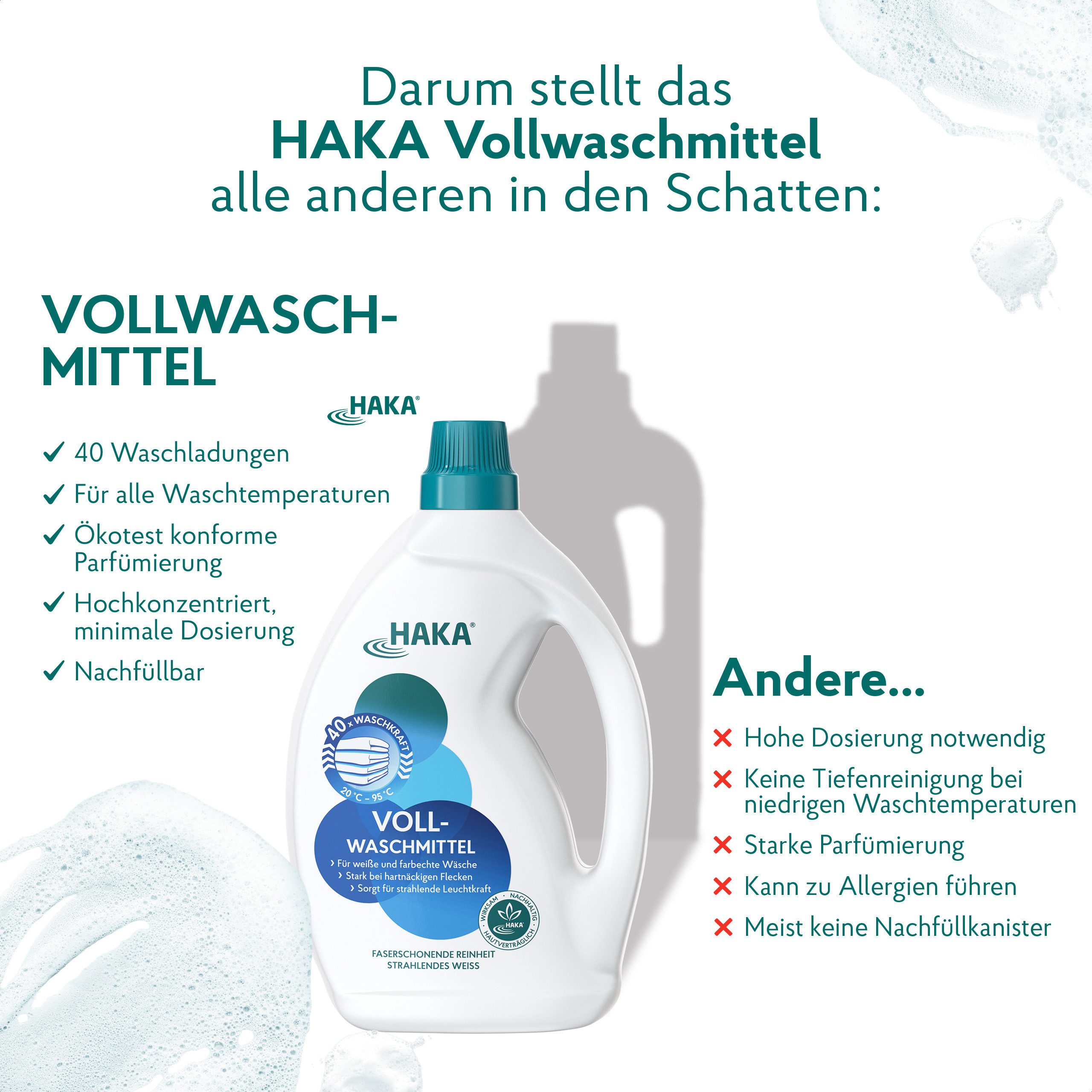 HAKA Vollwaschmittel Flüssig 2l Vollwaschmittel