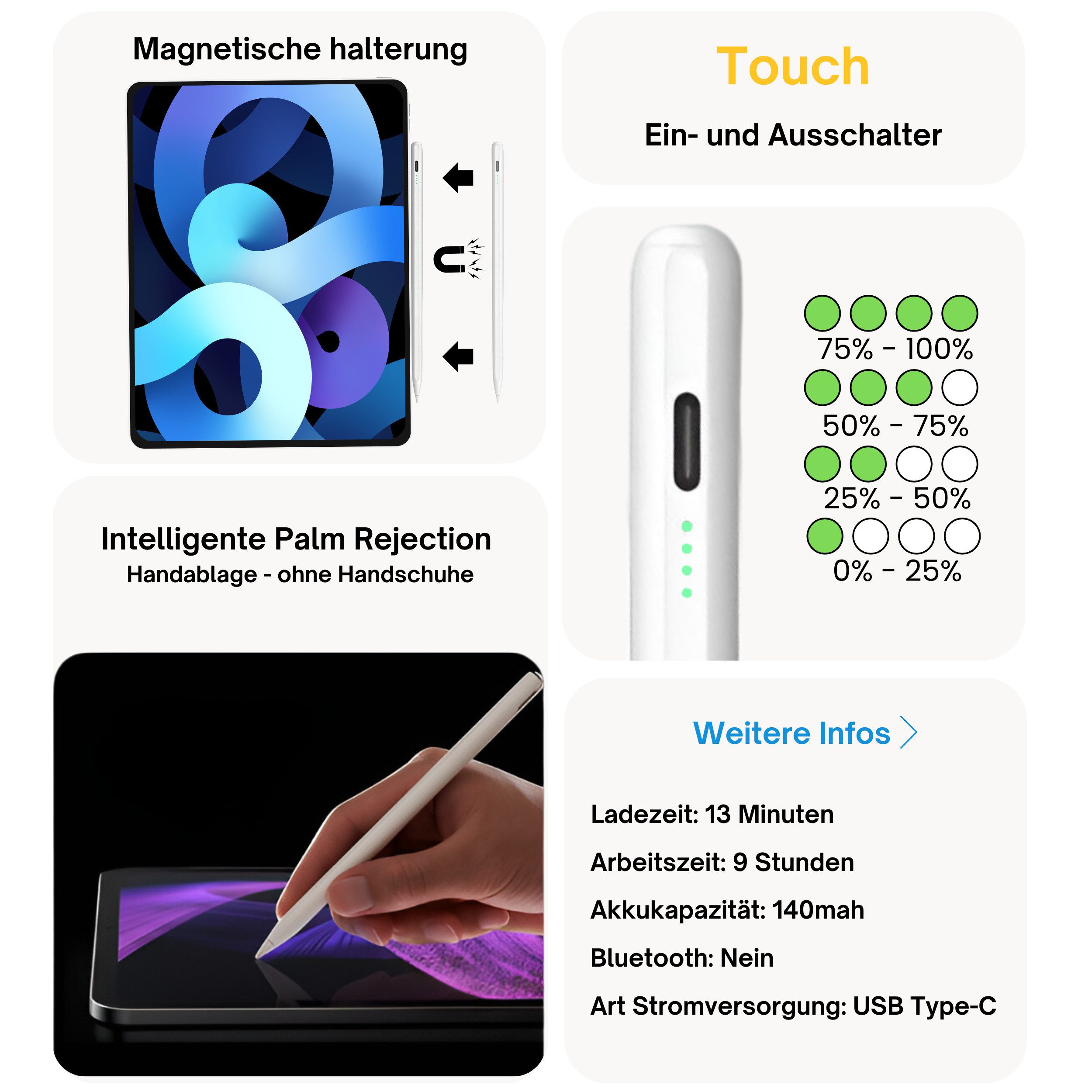 S&T Design Eingabestift Stift für iPad USB-C (2018-2026) Schnellladen für Apple iPads (2018-2026), 1-St., mit 4x iPad Stift Spitzen + Silikon Halterung) Tablets – Bild 4 von 5
