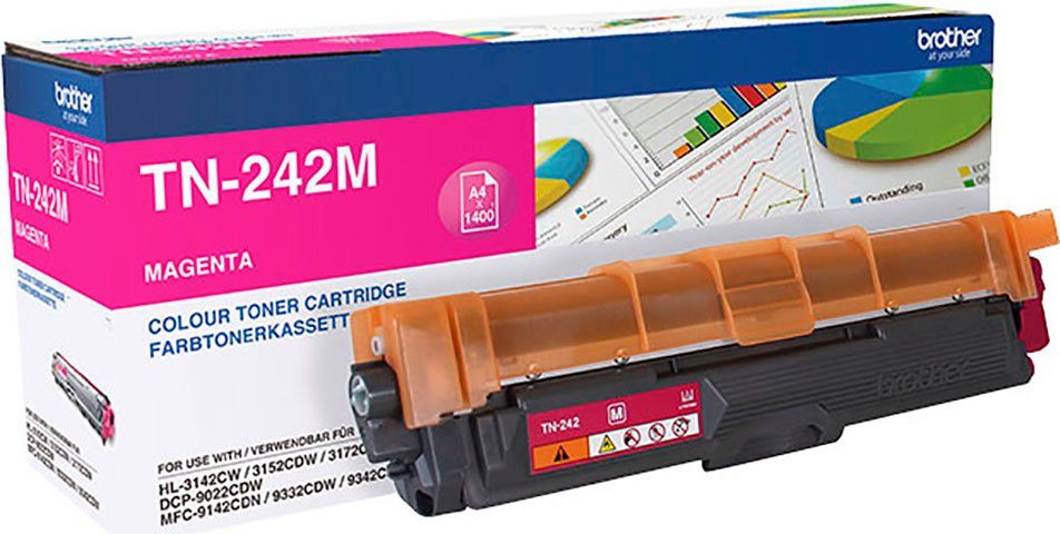 Tonerpatrone magenta TN-242M Brother