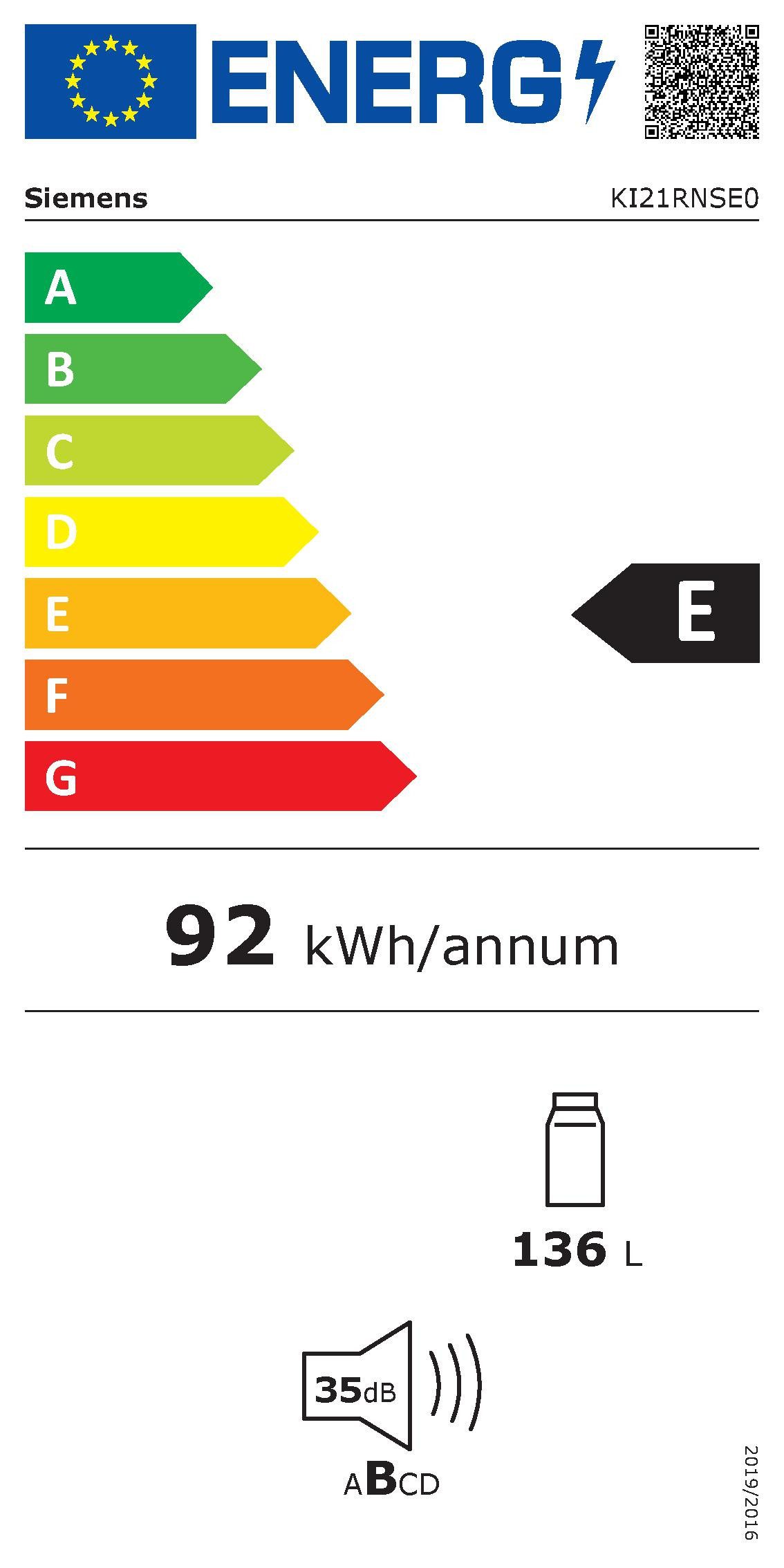 Energieeffizienzklasse: 