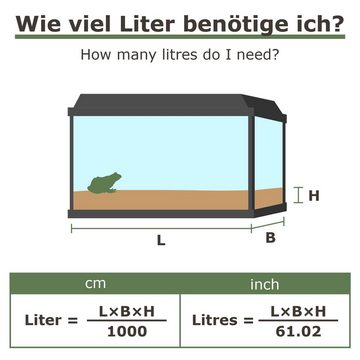 Humusziegel Spezialerde 18L Kokosstreu für Terrarium - Reptilien Untergrund, 18 L Kokoseinstreu für Terrarium - Reptilien Bodengrund - 2 x 650 g