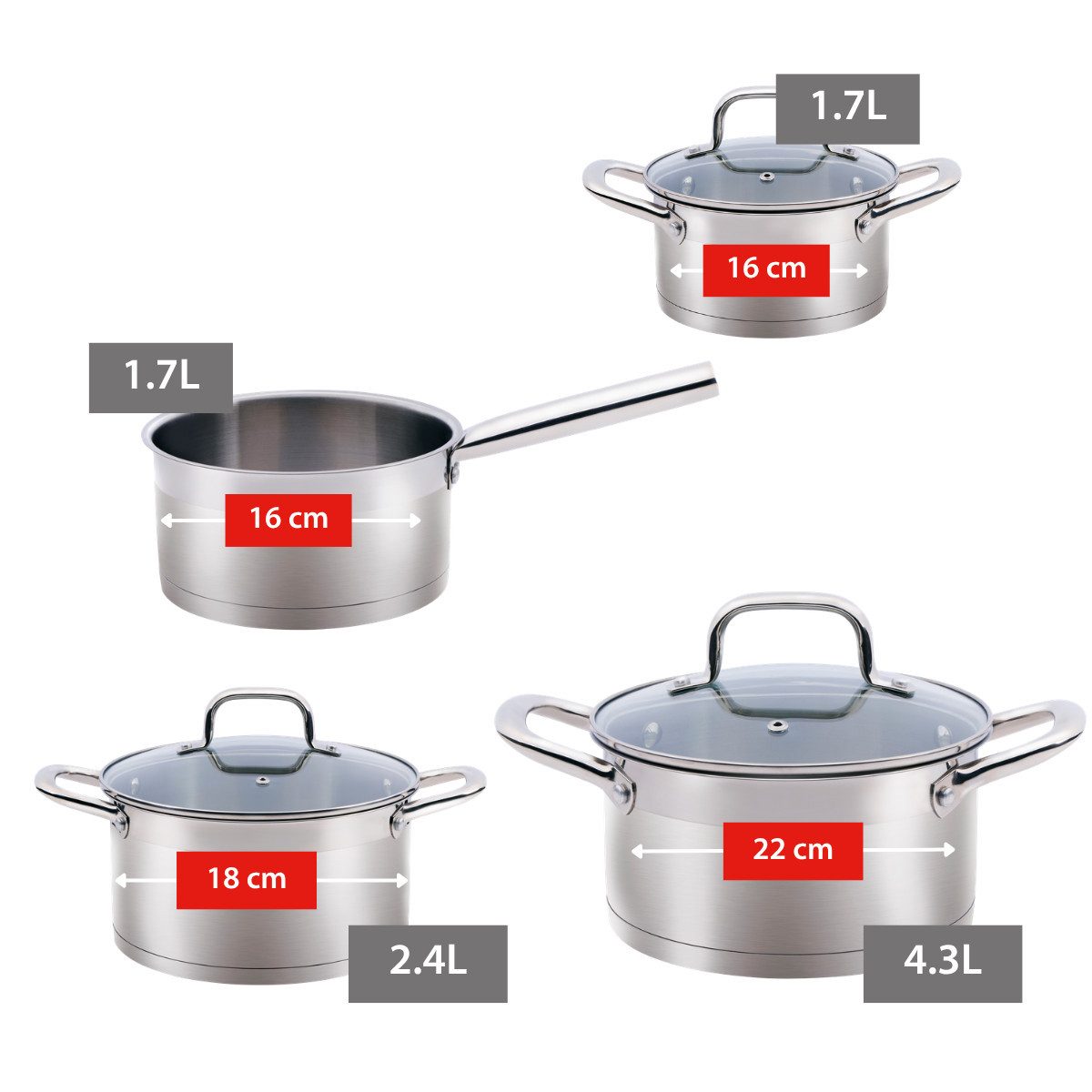 Alpina Pfannen-Set Alpina Pfannenset 7-teilig - Edelstahl Pfannenset mit Glasdeckel