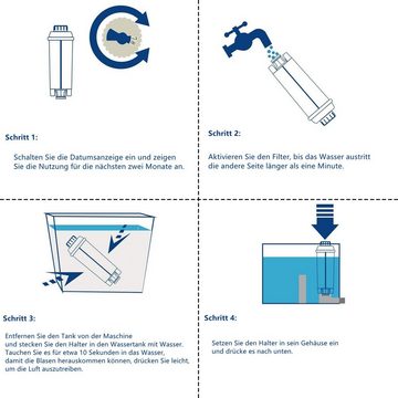 Clanmacy Wasserfilter 8x Wasserfilter für Delonghi kompatibel für DLSC002 ECAM ETAM Zubehör für EC800 EC680 für Delonghi DLSC002 mit Aktivkohle 60 Liter Wasser