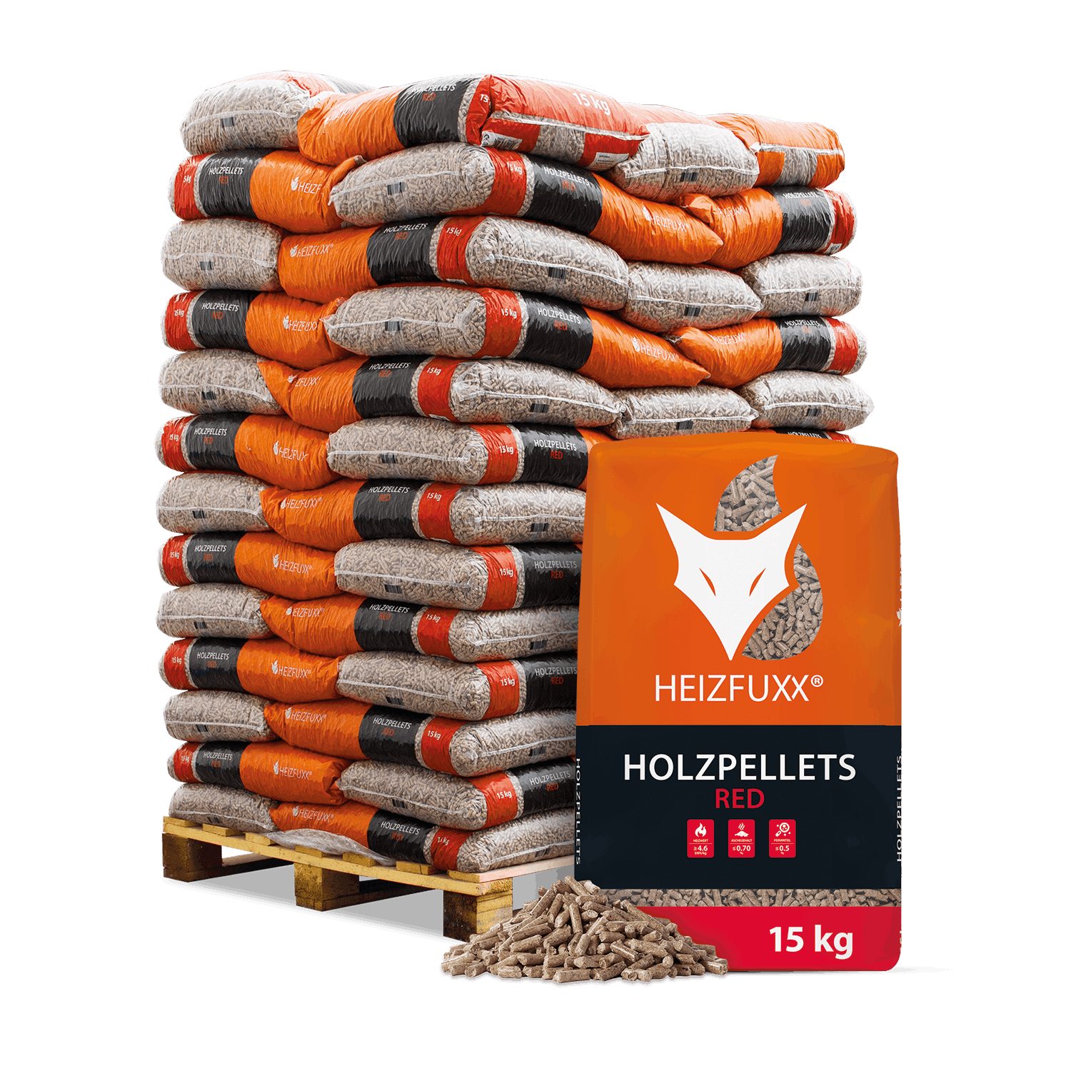 HEIZFUXX Holzpellets Red ENplus A1 Holzpellets Hartholz, 975 kg, (Palette, 65-St)