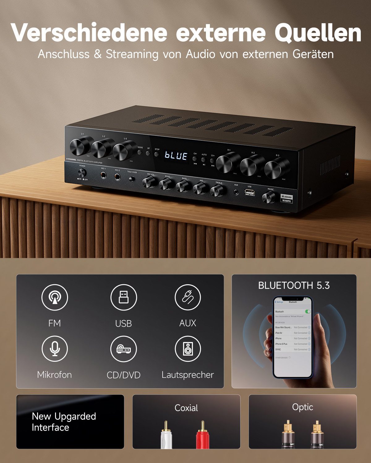 Donner Audioverstärker 2/4/6 Kanal Audio-Leistungsverstärker Stereoempfänger Verstärker (Anzahl Kanäle: 4, 440,00 W, 4 Kanäle, 2 Mikrofoneingänge, Bass, Höhen) – Bild 5 von 5