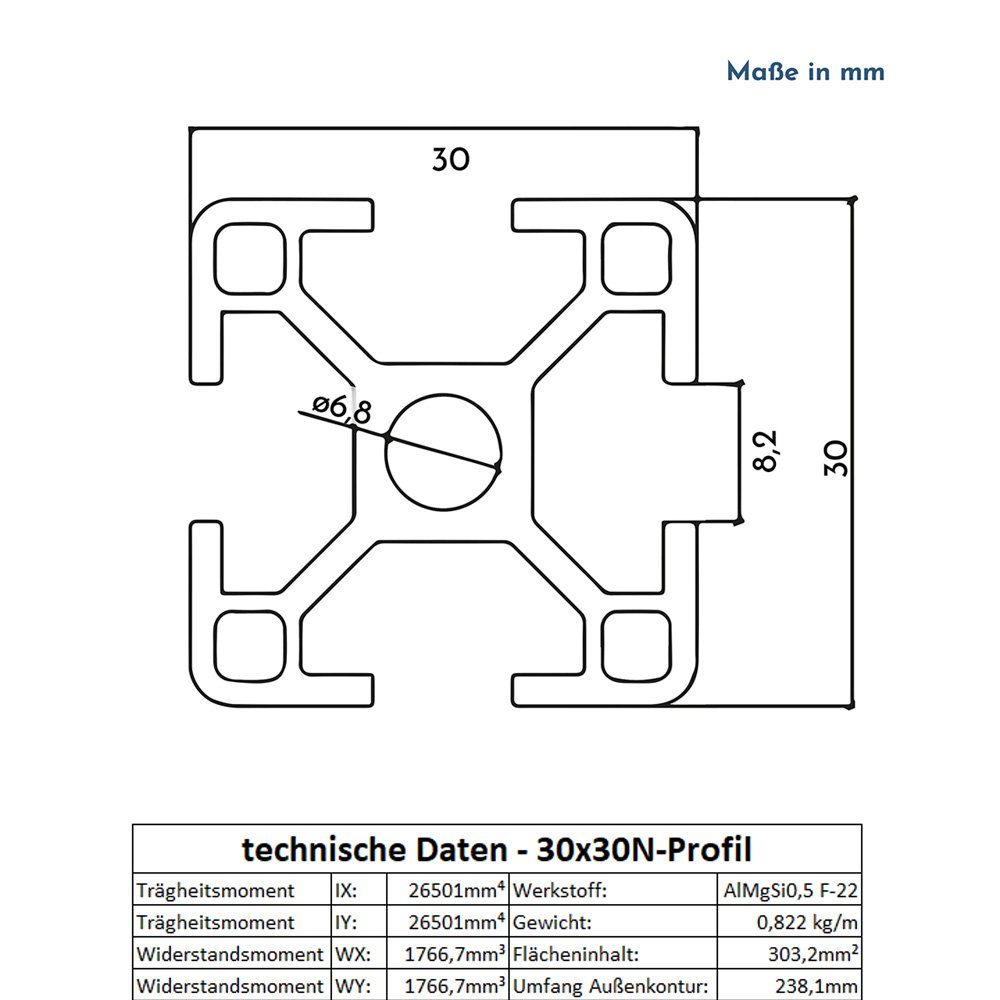 tktrading24 Profil 6x Alu Profil 30x30mm günstig online kaufen