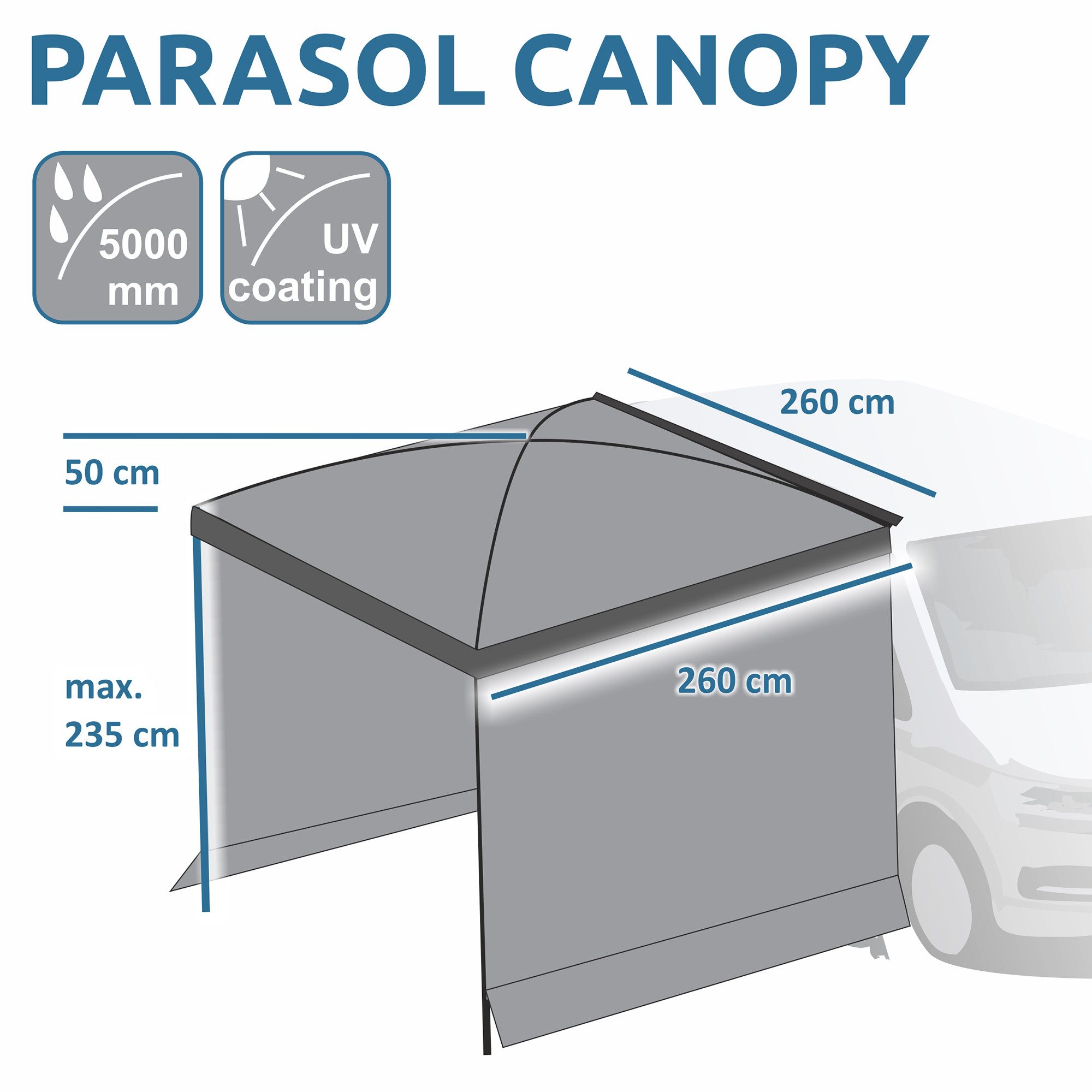 yourGEAR Sonnensegel your GEAR Parasol - Sonnendach Bulli Multivan Wohnmobil 2 x Seitenwand
