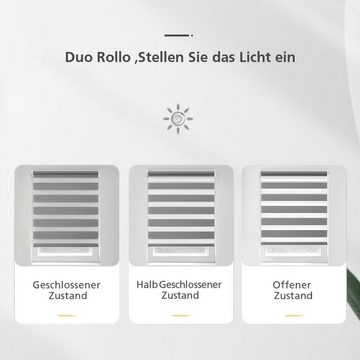 Doppelrollo ohne Bohren, freihängend für Fenster, i@home, Lichtschutz, Rollo mit Klemmträgern, Klemmmontage, Duo Rollo Klemmfix