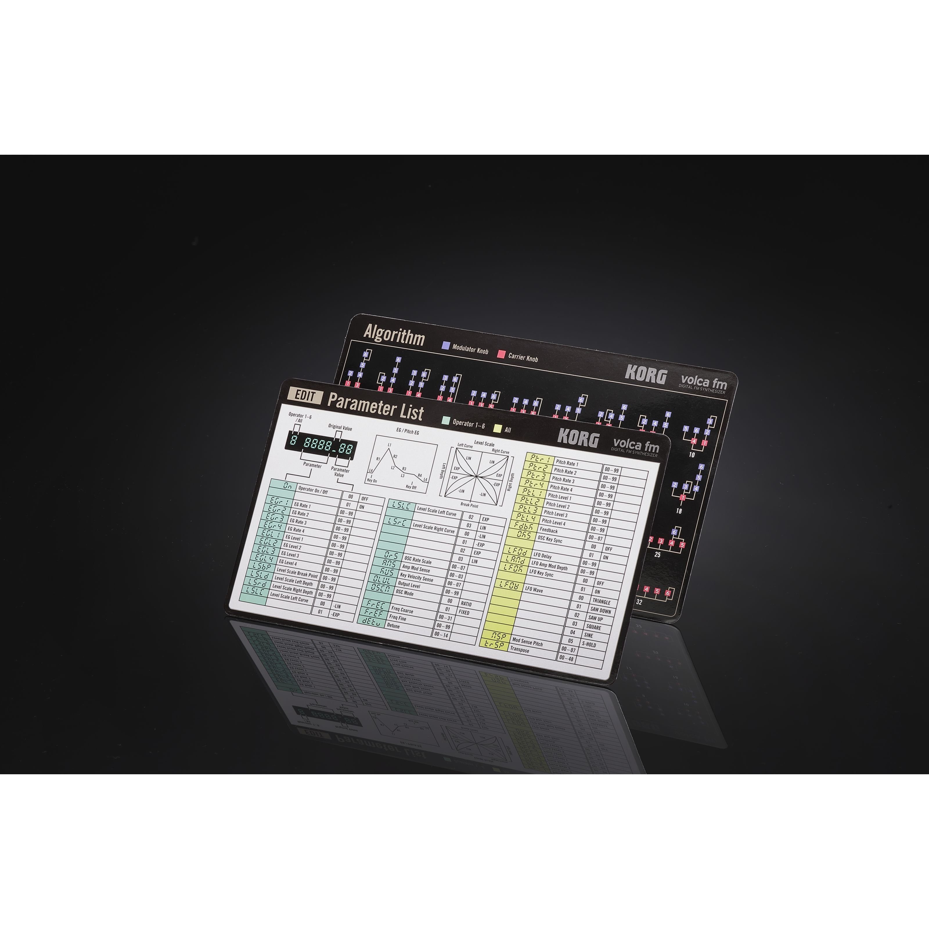 Korg Synthesizer (Synthesizer, Digital Synthesizer), volca fm 2 - Synthesizer