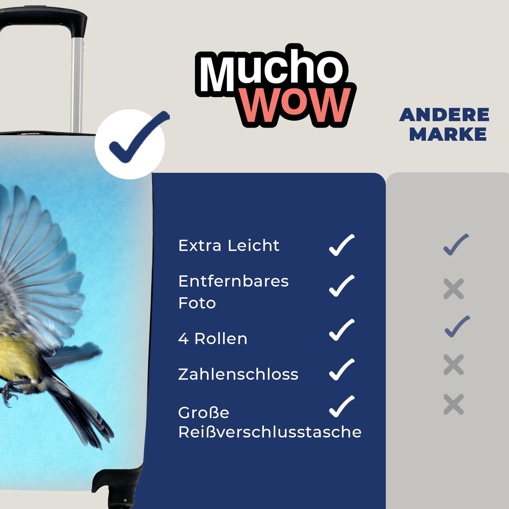 MuchoWow Handgepäckkoffer Eine Kohlmeise 4 für vor Hintergrund, mit Reisetasche Trolley, Ferien, Rollen, Reisekoffer Handgepäck blauem rollen