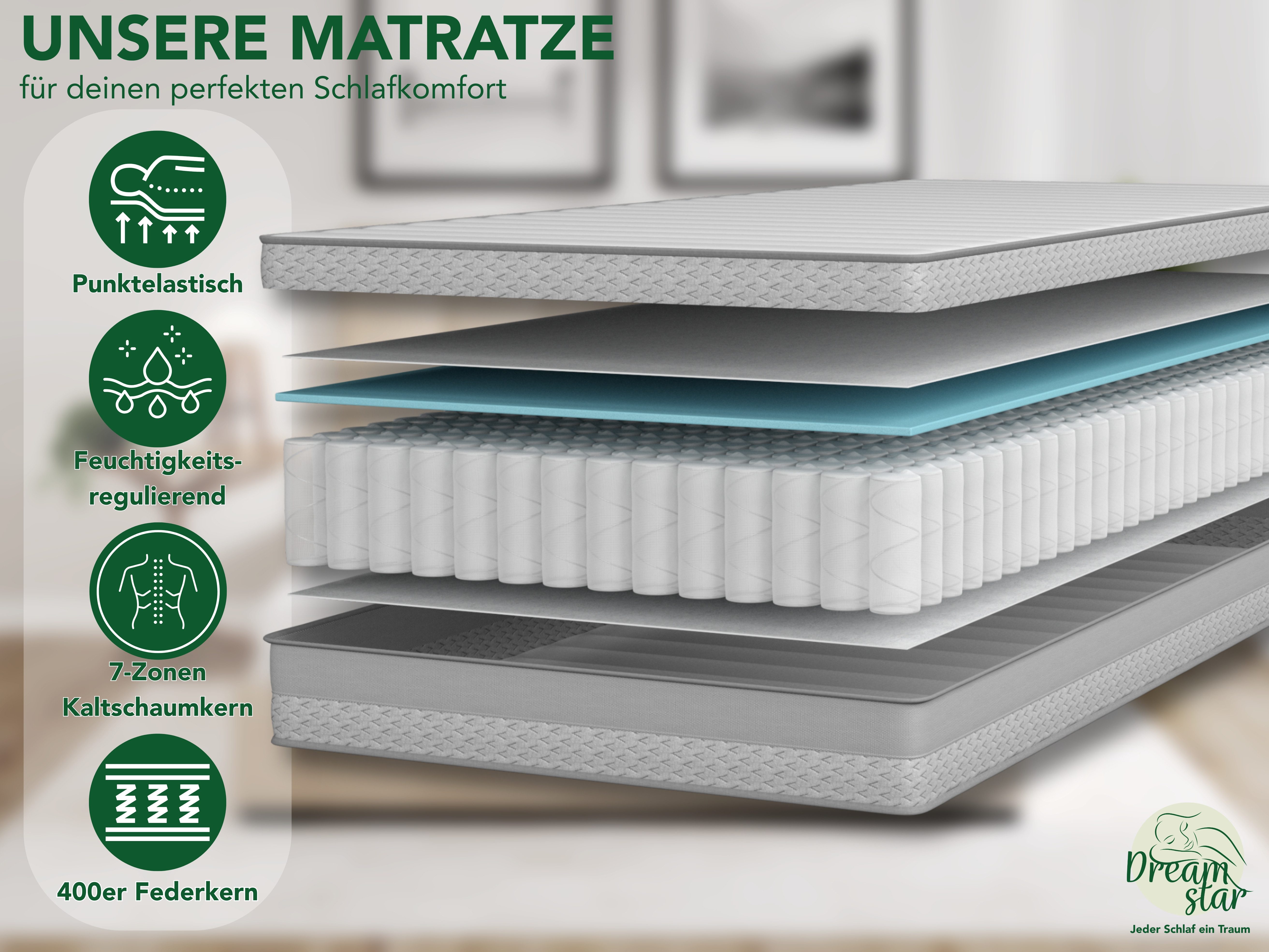 Taschenfederkernmatratze Comfort, ergonomische 7-Zonen Federkernmatratze 90x200 cm & 140x200 cm, Dreamstar, 21 cm hoch, mittelfeste Matratze (H3), aktmungsaktiv, anpassungsfähig