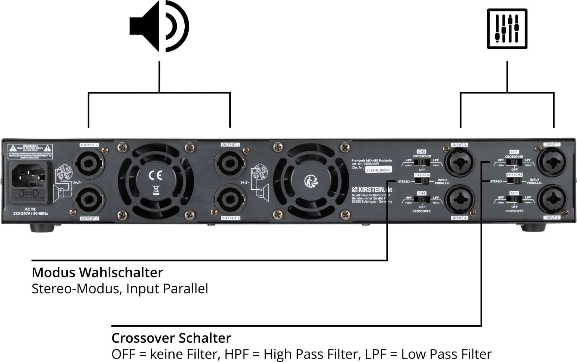 Pronomic MC4-600 Endstufe 4x 900 Watt Audioverstärker (Anzahl Kanäle: 4, 3600 W, Endstufe mit flexibler Schaltung & einstellbarer Grenzfrequenz) – Bild 4 von 5