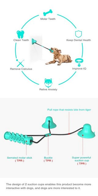 Brightake Tierkuscheltier „Haustierbedarf Leaky Balls Beißringe Sticks Saugnapf Hundespielzeug“