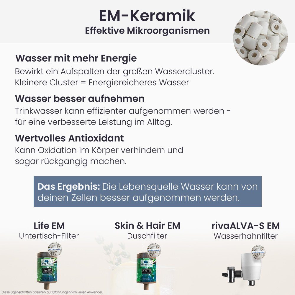 rivaALVA Wasserfilter Life EM Ersatzkartusche – Bild 4 von 5