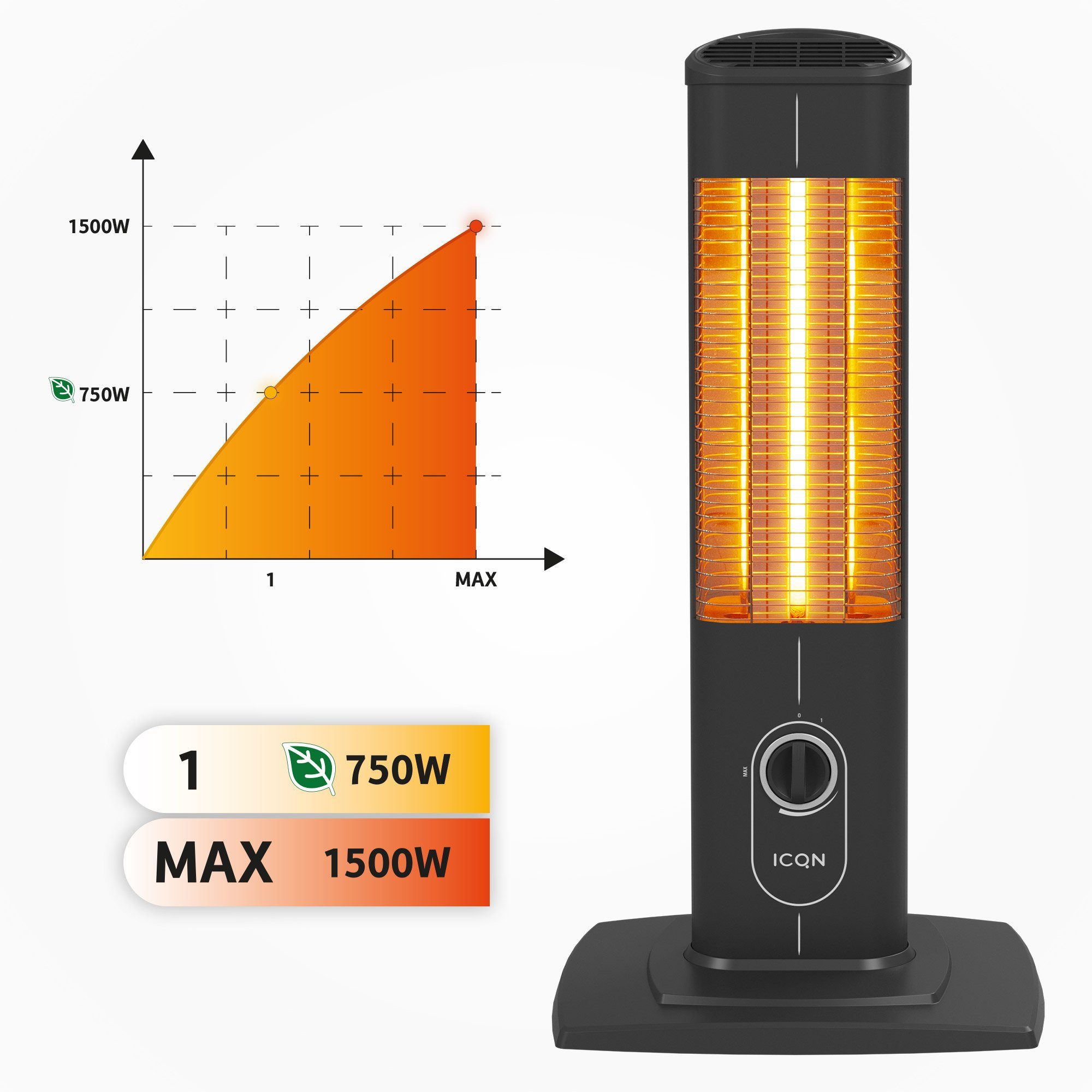 ICQN Heizstrahler IC1500 Stand Heizstrahler, Infrarotheizung, 1500 W, IP20