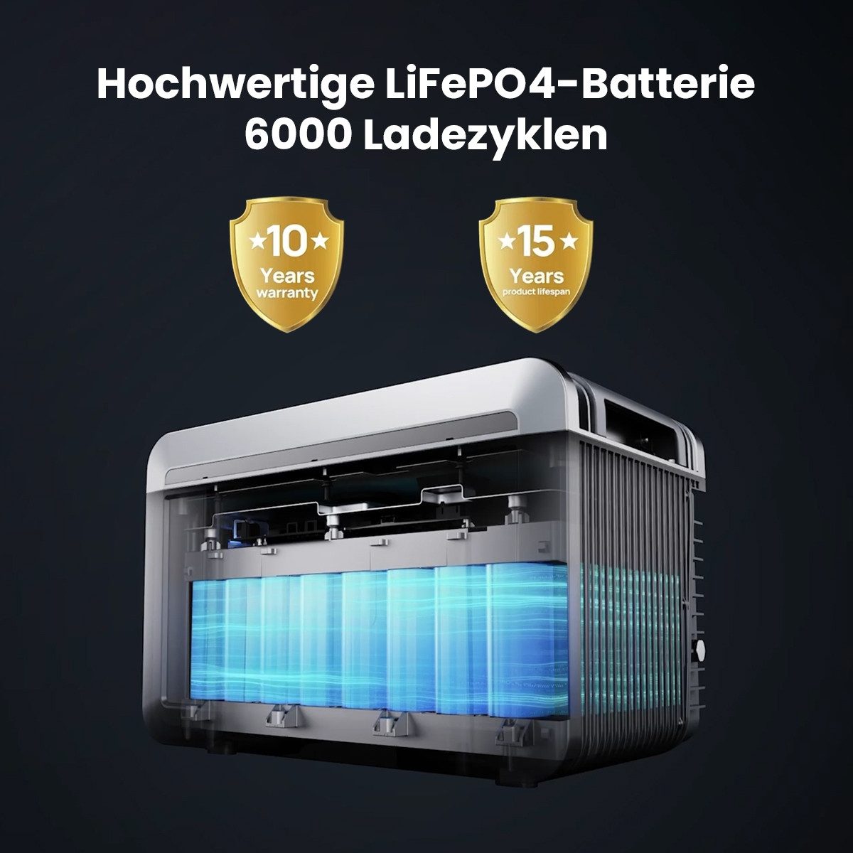 Growatt Balkonkraftwerk Growatt NEXA 2000 All-in-One Batteriespeicher mit Zusatzakku, (WiFi & Bluetooth-Unterstützung), 4 unabhängige MPPT-Kanäle