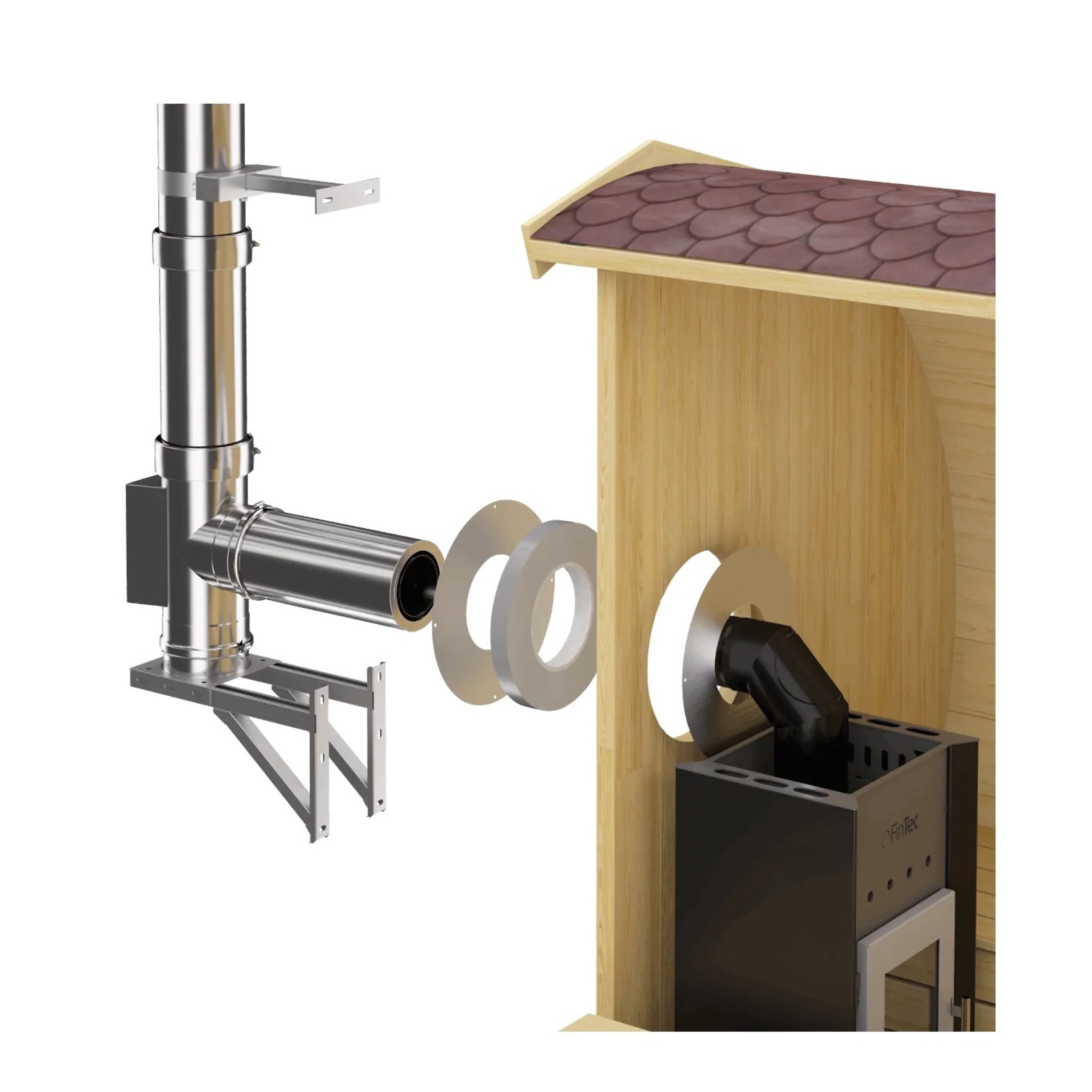 FinTec Saunaofen Fintec Edelstahl Außenkamin CHIMNEY (Montage an Rückwand) für