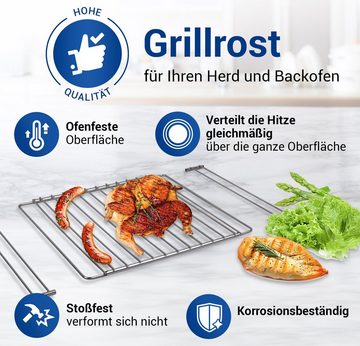 VIOKS Grillrost Grillgitter Ersatz für Electrolux 902979222/4, 350-560mm ausziehbar 315mm tief universal für Backofen Herd