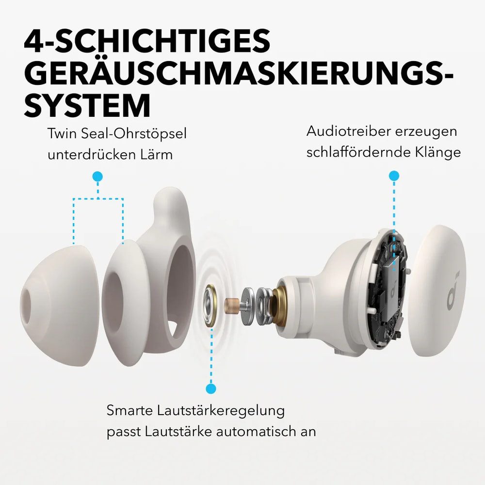 SoundCore wireless In-Ear-Kopfhörer
