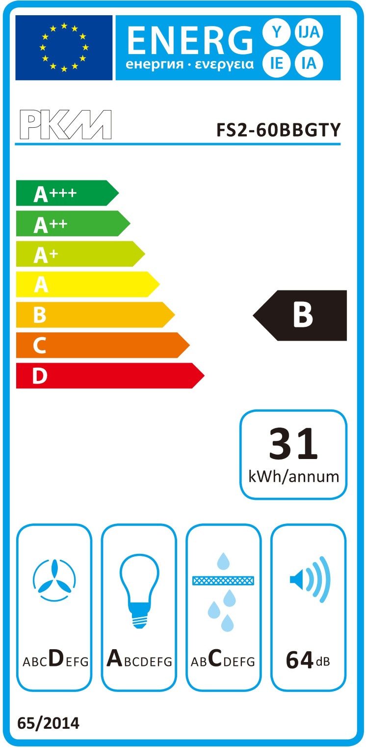 Energieeffizienzklasse: 