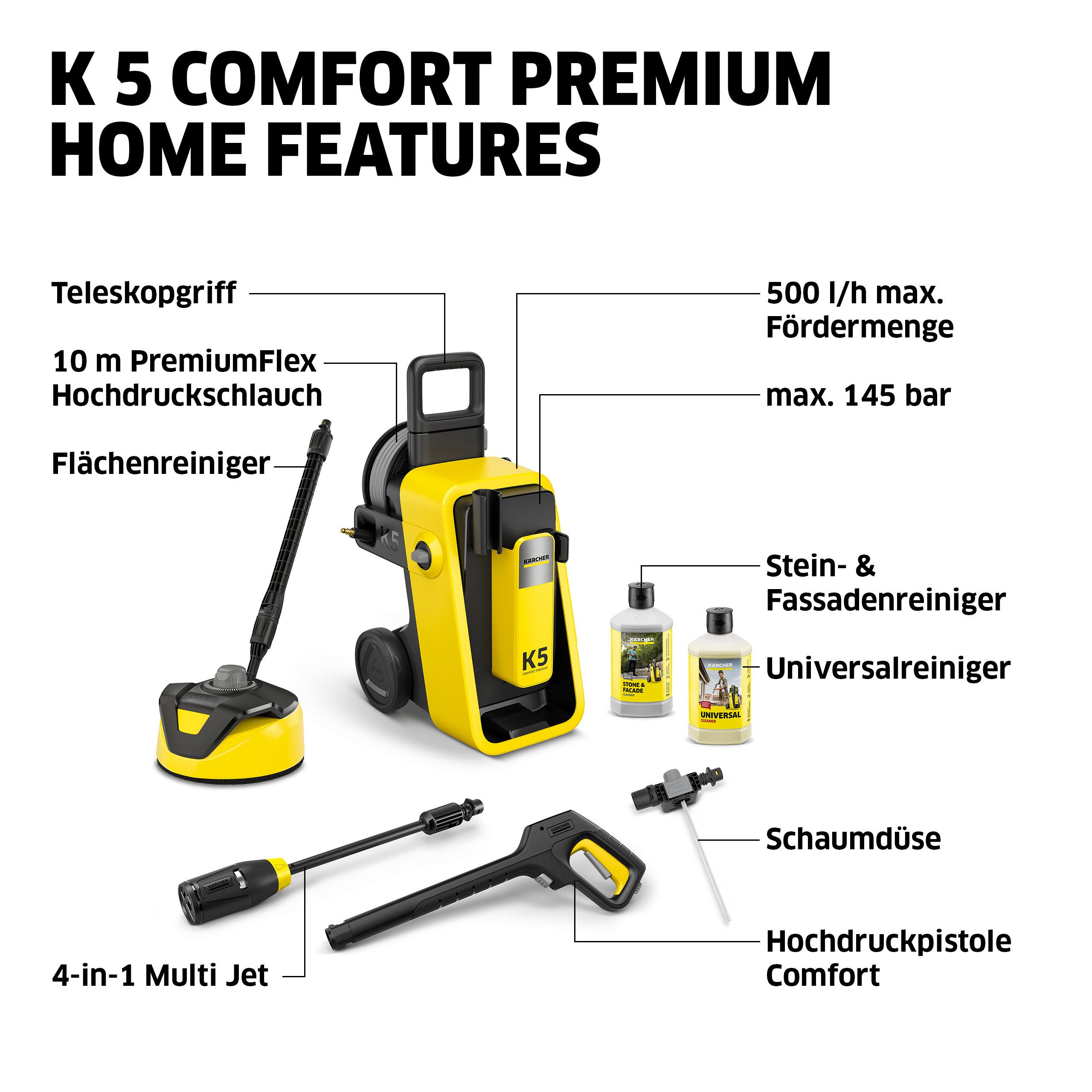 KÄRCHER Hochdruckreiniger K 5 Comfort Premium Home *EU, Druck max: 145 bar, Fördermenge max: 500 l/h