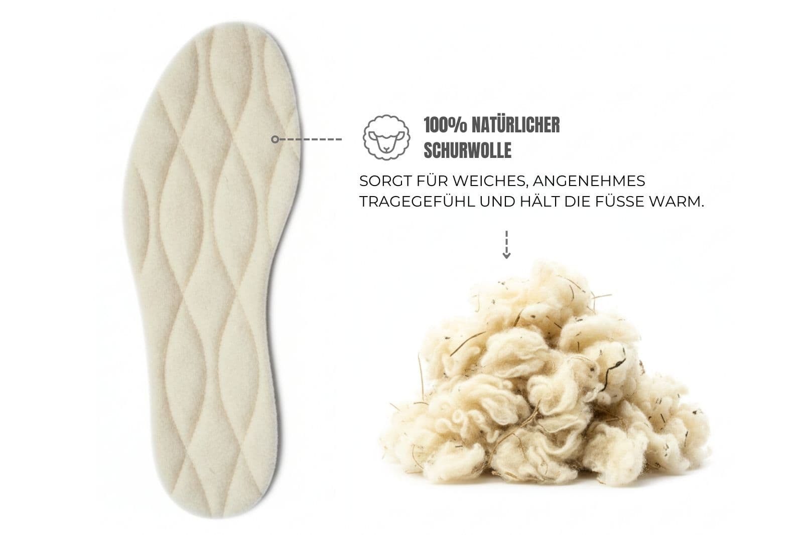 Ringelspitz Einlegesohlen Thermo-Einlegesohle für Kinder – Alufolie & Schurwolle, 100% Schurwolle – kuschelig weich und wärmend.