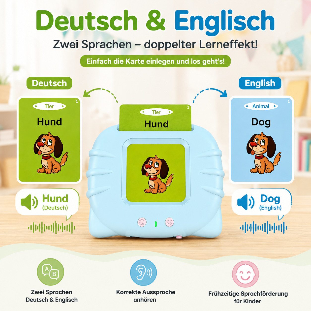 Forrlite Lernspielzeug Sprechende Lernkarten Deutsch & Englisch für Kleinkinder –224 Wörter (Geschenke für Kinder, akustisches Lernspielzeug,Kinder Geburtstagsgeschenk,12 Themen), 112 Blätter,interaktives Spielzeug,für Kinder ab 3 Jahren
