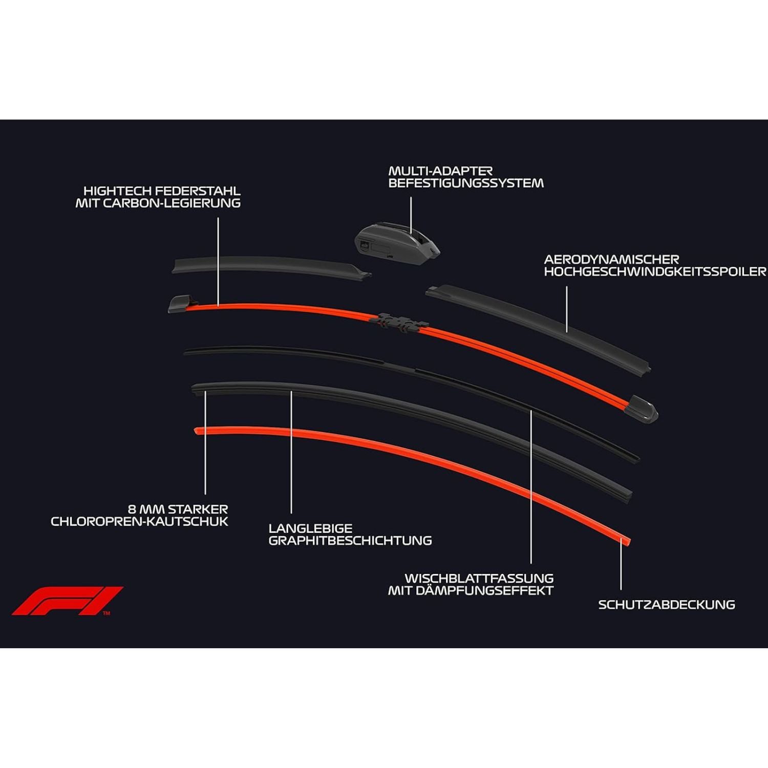 Formula 1 Scheibenwischblätter F1 FB350 Wischerblatt 350mm Scheibenwischer, vorne, (Packung), 14" Flachbalkenwischer Spoiler Multi Adapter-System Fahrer Beifahrer