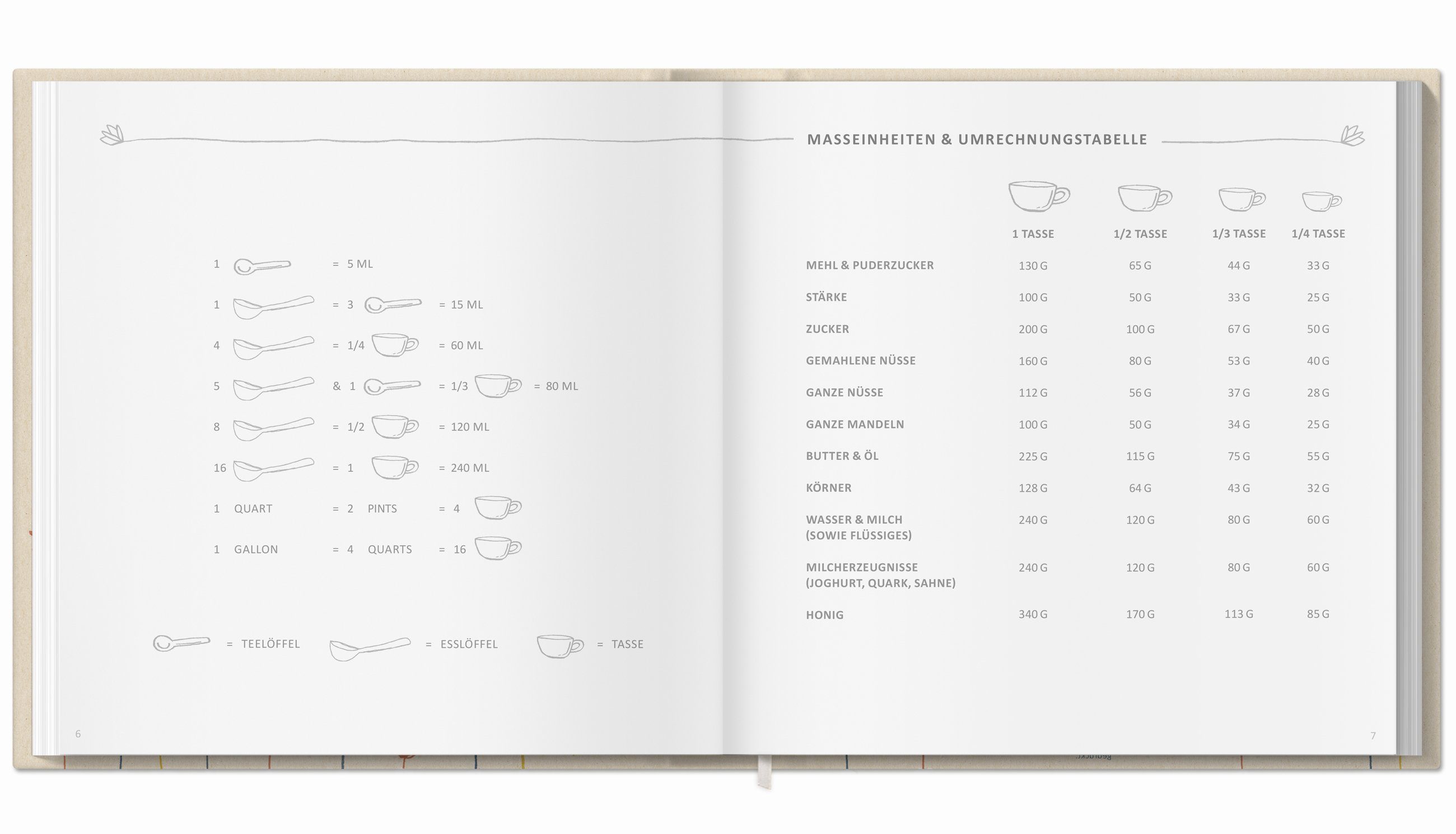 Rezeptbuch Hardcover, Selberschreiben Lieblingsrezepte, Beige, - Notizbuch Guten zum für 80 Rezepte, Eine Kochbuch der blanko Verlag 21x21cm
