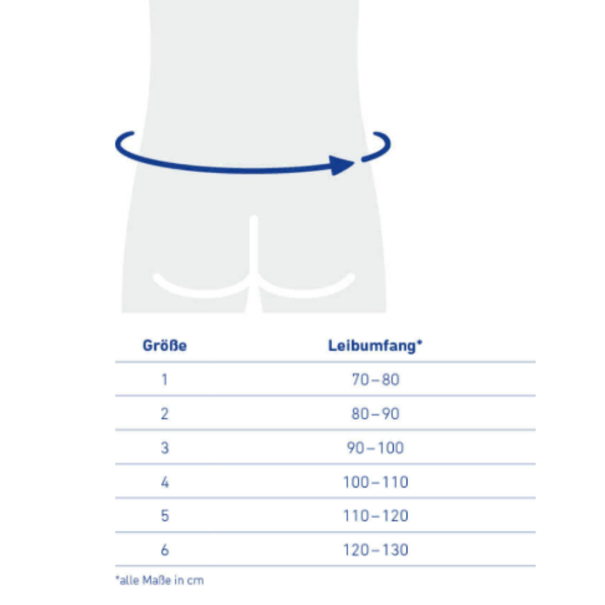 Bauerfeind Rückenbandage Bauerfeind LordoLoc titan Rückenorthese für Männer u. Frauen, Made in Germany