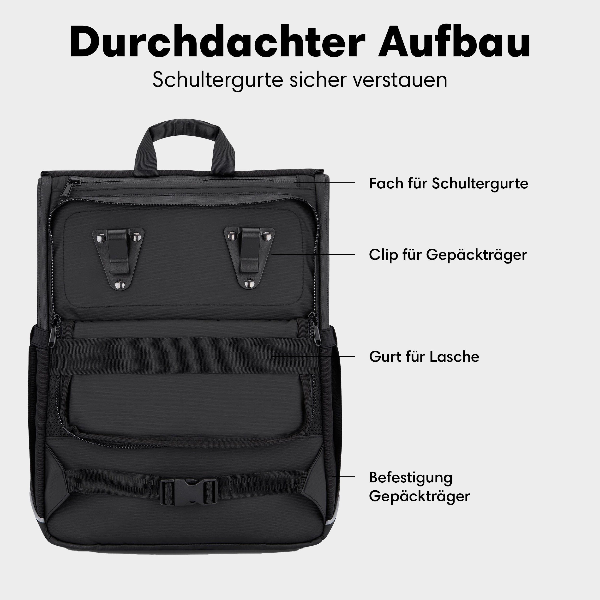 Johnny Urban Fahrradtasche MIKA BIKE, 2in1 Rucksack und Fahrradtasche Damen (1-tlg), Flexible Größe, Gepolstertes Laptopfach, Wasserabweisend