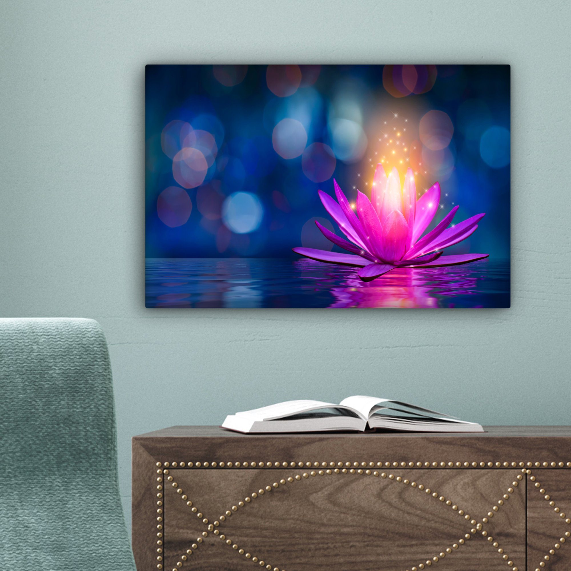 Blumen Lotus - Aufhängefertig, - 30x20 Leinwandbild Leinwandbilder, Wanddeko, St), Wandbild (1 cm OneMillionCanvasses® Wasser,