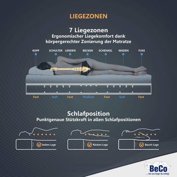 Gelschaummatratze GUMO, Beco, 20 cm hoch, Matratze in diversen Größen erhältlich, hautfreundliche Matratze