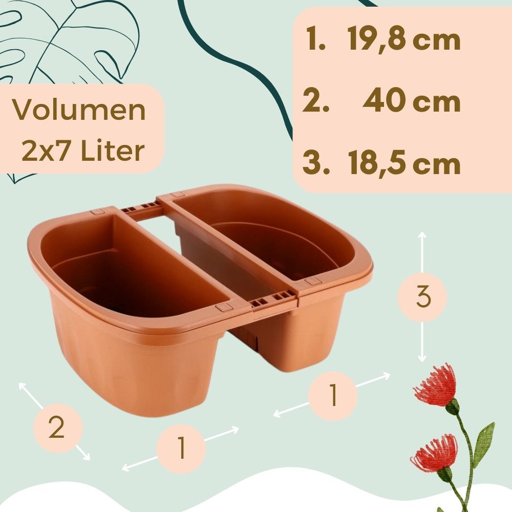 GarPet Blumenkasten Blumenkasten Beidseitig Doppelseitig Balkonkasten günstig online kaufen