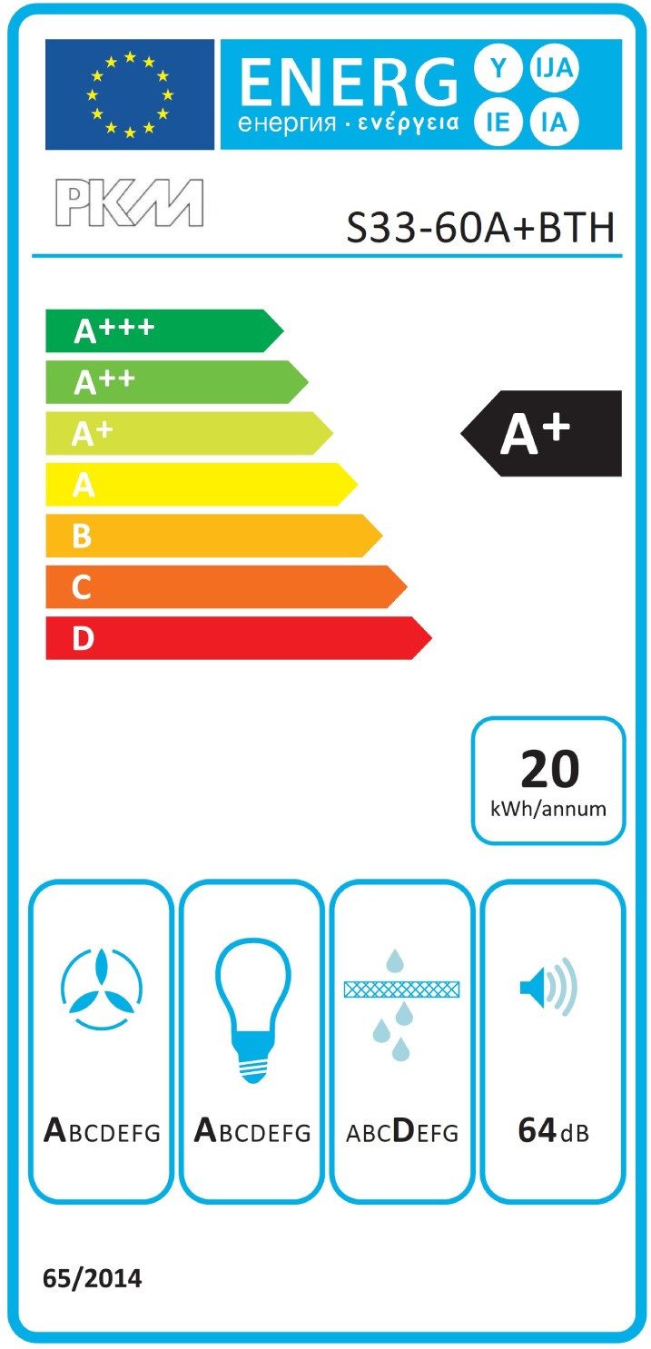Energieeffizienzklasse: 