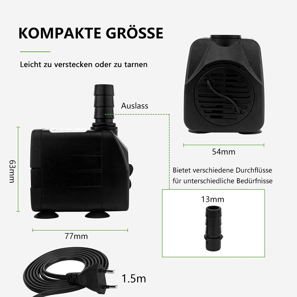 zggzerg Springbrunnenpumpe Mini Wasserpumpen (1000L/H, 15W), günstig online kaufen