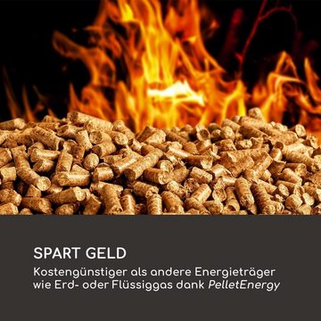 blumfeldt Heizstrahler Heat Hunter, 12200 W, Pellet Heistrahler Terrasse Garten Terrassenheizer Pellet Heizpilz