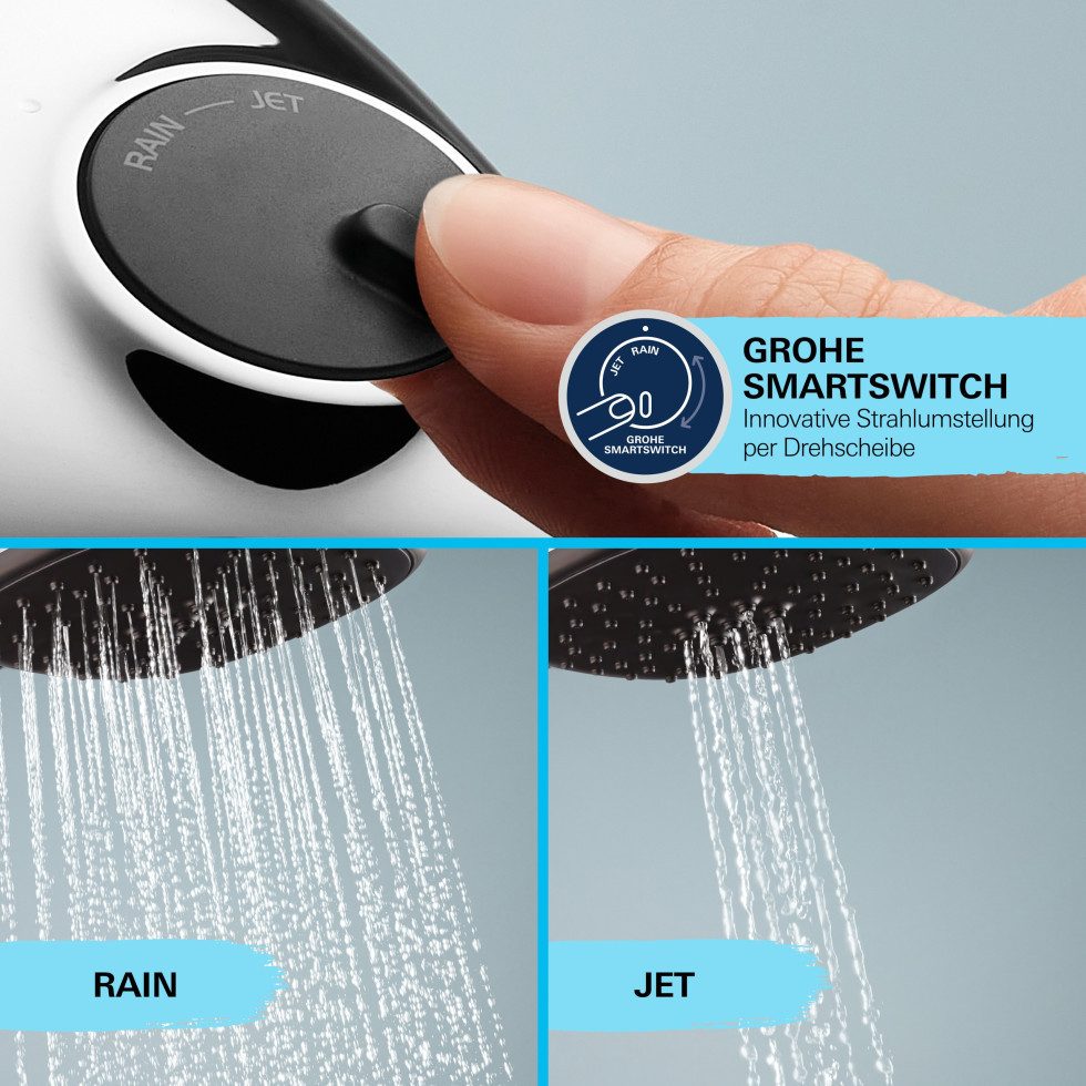 Grohe Handbrause Grohe Vitalio Handbrause Start 110 2 Strahlarten