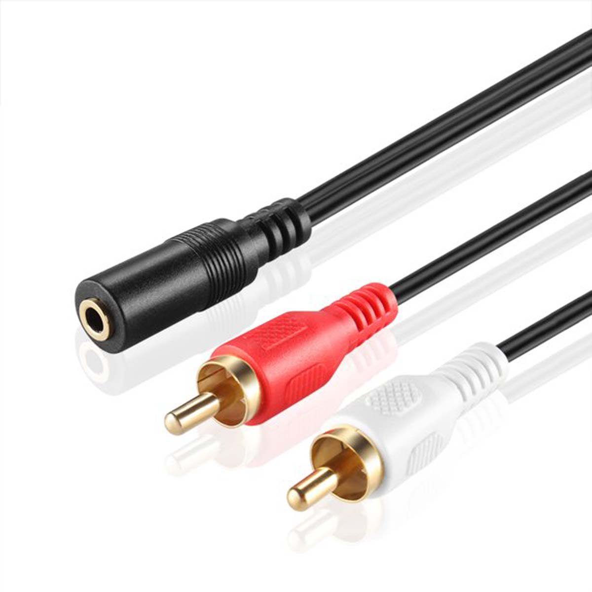 Audio- & Video-Kabel