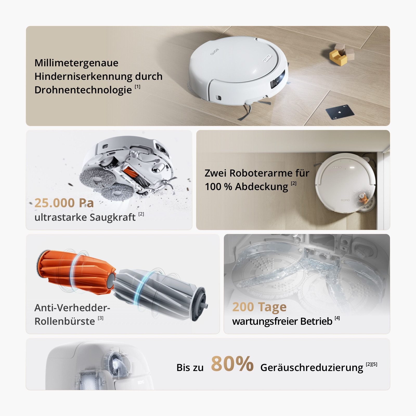 DJI ROMO S Transparent-Weiß - Bild 2