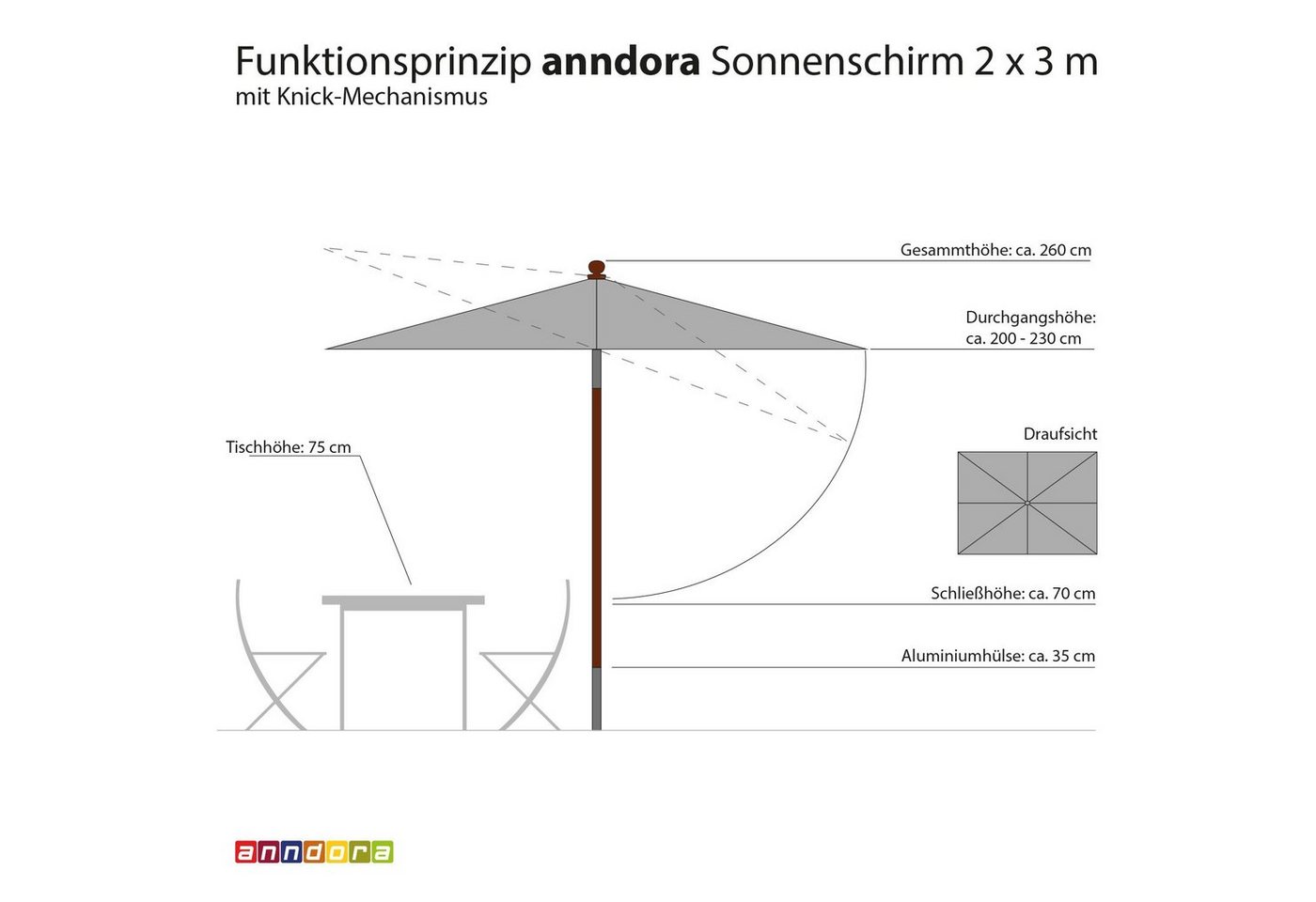 Thumbnail - anndora-sonnenschirm Sonnenschirm 2 x 3 Meter Balkonschirm rechteckig knickbar, LxB: 200,00x300,00 cm, wasserabweisende ...