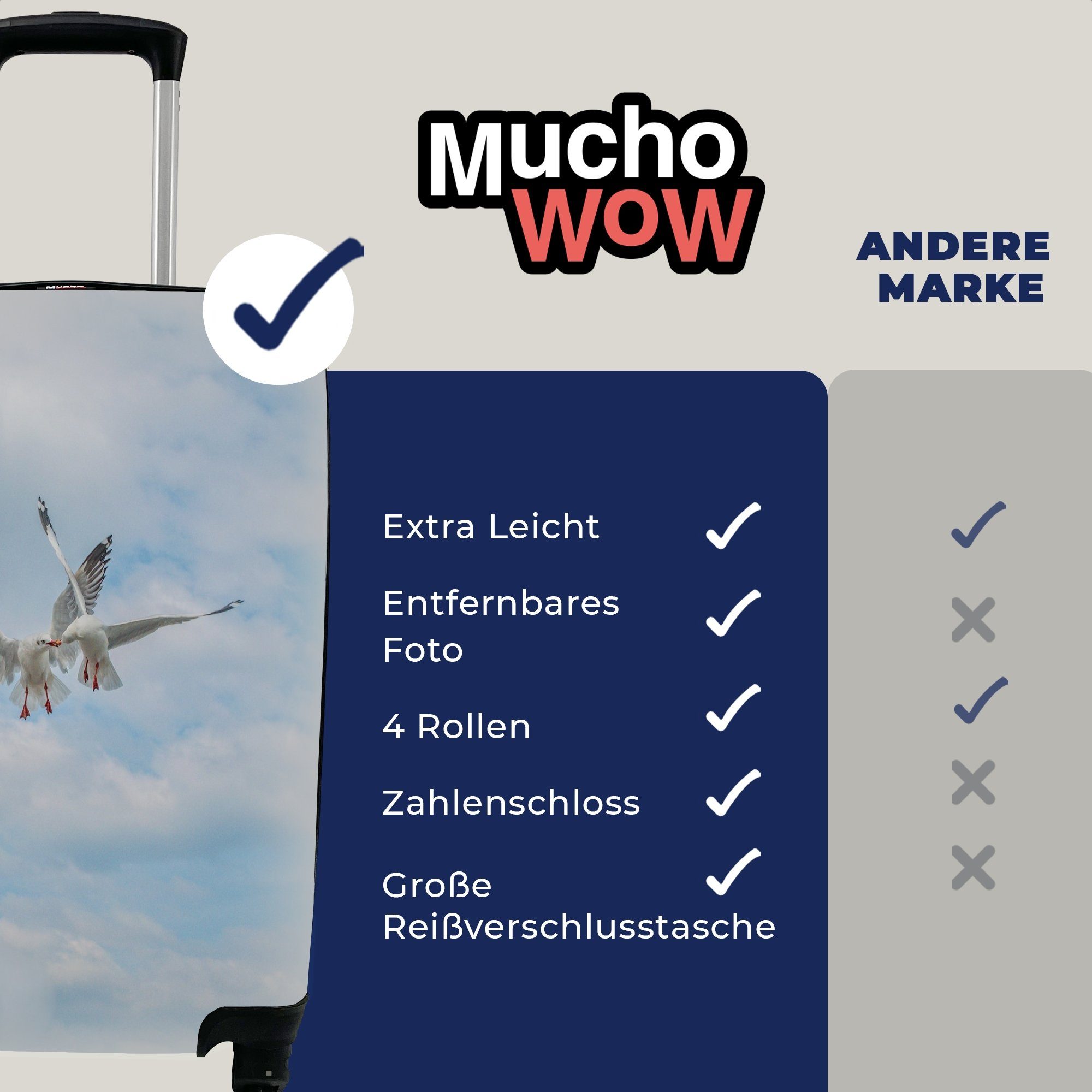 Brot MuchoWow Ferien, für Handgepäckkoffer Möwen - Reisetasche Rollen, Luft, Trolley, Handgepäck mit rollen, Reisekoffer 4 -